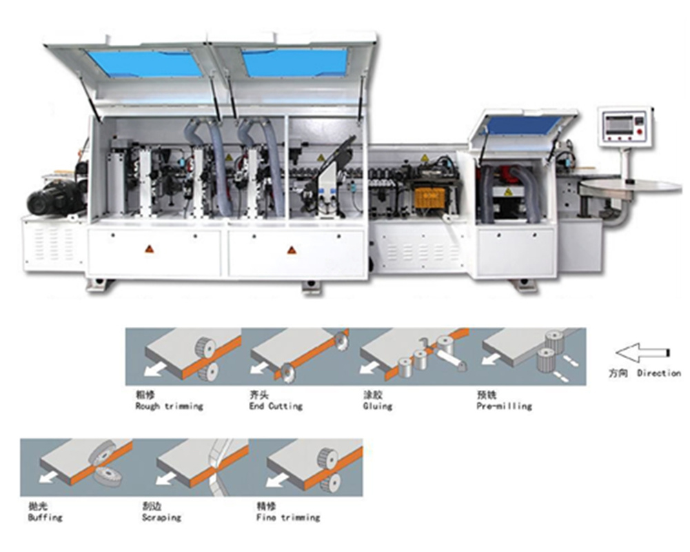 預(yù)銑雙修全自動封邊機(jī)